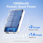 POWER BANK WRL 10000MAH 22.5W/MAGNETIC BLACK FHTB0 VENTION