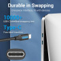 CABLE USB-C TO USB-C/1M BLACK COSBF VENTION