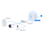 NET GATEWAY DREAM ROUTER 7/UDR7 UBIQUITI