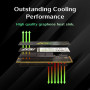 SSD, AGI, 600xTBW rating, MTBF 1600000 h, Read speed 4700 MB/s, Write speed 2800 MB/s, NVMe Yes, PCI Express 4.0, M.2, 1000 GB, AGI1T0G43AI818-CB