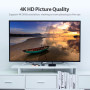 VIDEO SPLITTER HDMI 4PORT/ACCG0-EU VENTION