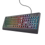KEYBOARD +MOUSE GXT792 QUADROX/4-IN-1 BUNDLE ENG 25155 TRUST