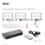 VIDEO SWITCH KVM HDMI 2PORT/CSV-1382 CLUB3D