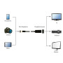 I/O ADAPTER MINI-DP TO DP/4K A-MDPM-DPF4K-01 GEMBIRD