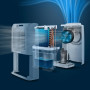 DEHUMIDIFIER & AIR PURIFIER/DE3306/11 PHILIPS