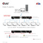 VIDEO SPLITTER HDMI 8PORT/3D 4K 60HZ CSV-1383 CLUB3D