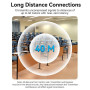 I/O VIDEO TRANSMITTER HDMI/ADCL0 VENTION