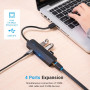I/O HUB USB2.0 3PORT/0.15M CHPBB VENTION