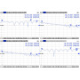 CABLE MMCX TO RPSMA/ACMMCXRPSMA MIKROTIK