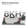 KEYBOARD WRL Q3 ULTRA/BLACK Q3U-M3 KEYCHRON