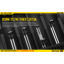 BATTERY CHARGER 4-SLOT/D4 EU NITECORE