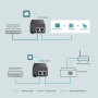 NET POE+ INJECTOR/POE160S TP-LINK