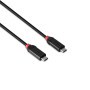 CABLE USB4 240W TYPE C 0.5M/BLACK LINE 37000 LINDY