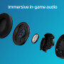 HEADSET HYPERX CLOUD STINGER 2/CORE PS BLACK 6H9B6AA HYPERX