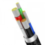 CABLE LIGHTNING TO USB-C 1M/BLACK CATLSK-01 BASEUS