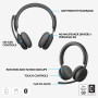 HEADSET ZONE WIRELESS 2/GRAPHITE 981-001152 LOGITECH