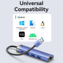 I/O HUB 5-IN-1 USB 3.0/0.15M TGFSB VENTION