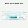 WRL RANGE EXTENDER 1200MBPS/RE315 TP-LINK