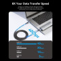 CABLE USB-C BRAIDED/1M GRAY TAVHF VENTION