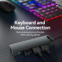 I/O HUB 4-IN-1 USB3.0/0.5M CHLBD VENTION