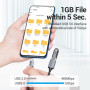 CABLE USB3.0C MALE TO A FEMALE/0.15M GRAY CCXHB VENTION
