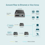 NET MEDIA CONVERTER 0.5KM/FX-SX MC200CM TP-LINK