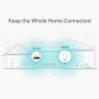 WRL RANGE EXTENDER 1200MBPS/RE365 TP-LINK