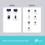 I/O HUB USB-C 5PORT/UH5020C TP-LINK