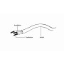 CABLE AUDIO 3.5MM 4-PIN TO/3.5MM S+MIC CCA-417 GEMBIRD