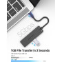I/O HUB 5-IN-1 USB-C/0.15M TGKBB VENTION