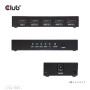 I/O VIDEO SPLITTER HDMI 4PORT/4K 120HZ CSV-1385 CLUB3D I/O VIDEO SPLITTER HDMI 4PORT/4K 120HZ CSV-1385 CLUB3D