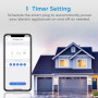 SMART HOME WI-FI PLUG (1 PACK)/MSS210HK(EU) MEROSS
