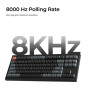KEYBOARD WRL V3 ULTRA/BLACK V3U-D3 KEYCHRON