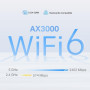 Wireless Router, TP-LINK, Wireless Router, 3000 Mbps, Mesh, Wi-Fi 6, IEEE 802.11a/b/g, IEEE 802.11n, IEEE 802.11ac, IEEE 802.11ax, DECOX50-5G(1-PACK)