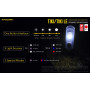 FLASHLIGHT T SERIES 300 LUMENS/TIKI NITECORE
