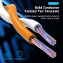 PATCH CABLE CAT.6 UTP/1.5M GRAY IBEHG VENTION
