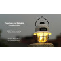 FLASHLIGHT LAMP SERIES/100 LUMENS LR40 WHITE NITECORE