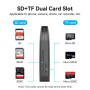 MEMORY READER USB2.0/CLEB0 VENTION