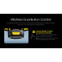 HEADLAMP UT SERIES 800LUMENS/UT27 UPGRADE NITECORE