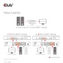 VIDEO SWITCH KVM HDMI 2PORT/CSV-1382 CLUB3D