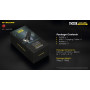 FLASHLIGHT TINY MONSTER SERIES/20000 LUMENS TM20K NITECORE
