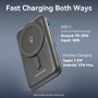 POWER BANK WRL 10000MAH 20W/MAGNETIC BLACK FHNB0 VENTION