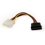 CABLE POWER ADAPTER SATA/CC-SATA-PS GEMBIRD
