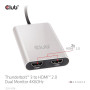 I/O ADAPTER THUNDERBOLT / HDMI/DUAL CSV-1574 CLUB3D I/O ADAPTER THUNDERBOLT / HDMI/DUAL CSV-1574 CLUB3D