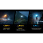 HEADLAMP UT SERIES 800LUMENS/UT27 MCT NITECORE