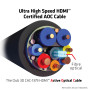 CABLE HDMI HIGH SPEED 20M/M/M CAC-1379 CLUB3D