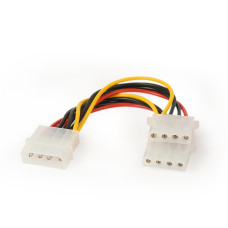 CABLE POWER SPLITTER MOLEX/CC-PSU-1 GEMBIRD