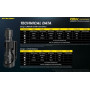 FLASHLIGHT PRECISE SERIES/4000 LUMENS P20IX NITECORE