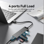 I/O HUB 5-IN-1 USB3.0/0.15M CHLBB VENTION