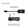 I/O ADAPTER USB3.2 TO RJ45/M/F CAC-1520 CLUB3D